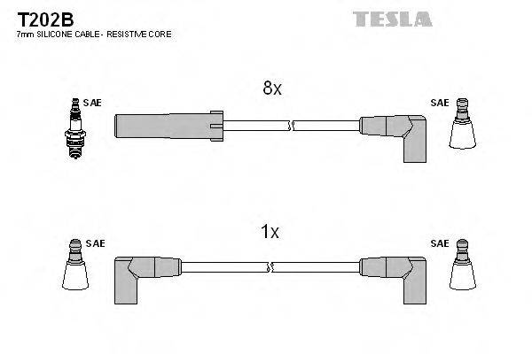 TESLA T202B Комплект проводов зажигания
