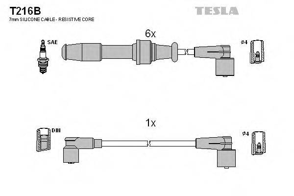 TESLA T216B Комплект дротів запалення