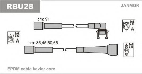 JANMOR RBU28 Комплект проводов зажигания