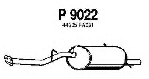 FENNO P9022 Глушитель выхлопных газов конечный
