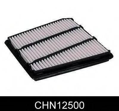 COMLINE CHN12500 Повітряний фільтр