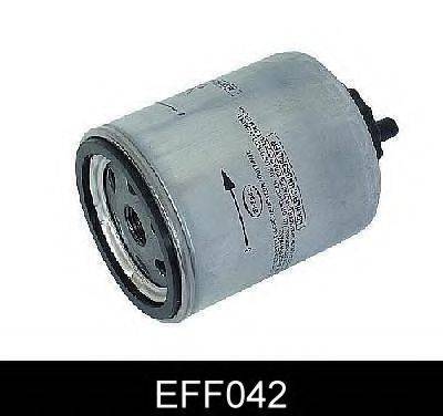 Паливний фільтр COMLINE EFF042