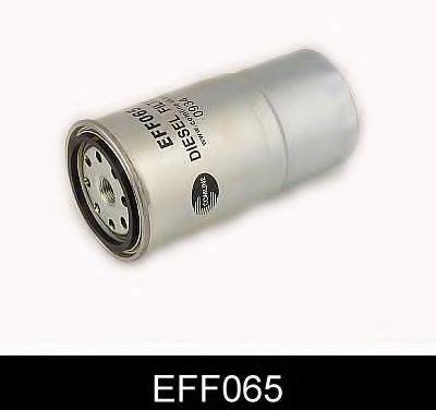 Паливний фільтр COMLINE EFF065