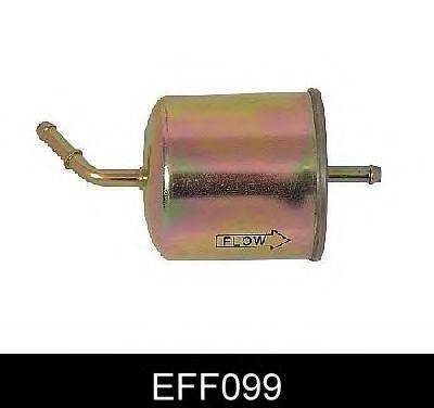 Паливний фільтр COMLINE EFF099