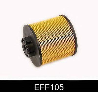 Паливний фільтр COMLINE EFF105