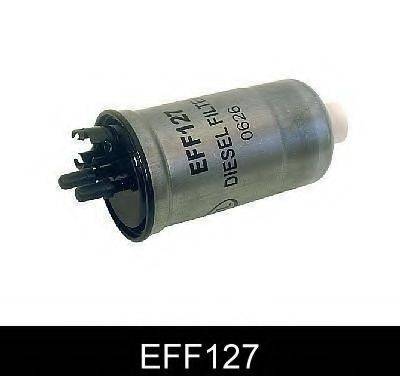 COMLINE EFF127 Топливный фильтр