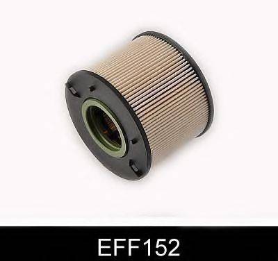 COMLINE EFF152 Топливный фильтр