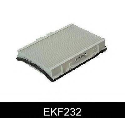 COMLINE EKF232 Фильтр, воздух во внутренном пространстве