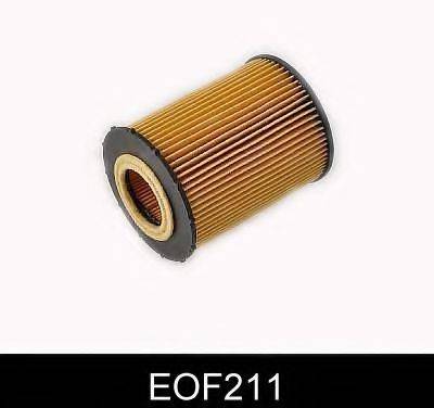 Масляний фільтр COMLINE EOF211