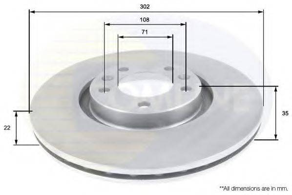 Тормозной диск COMLINE ADC1591V