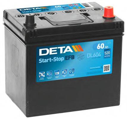 Стартерна акумуляторна батарея; Стартерна акумуляторна батарея DETA DL604