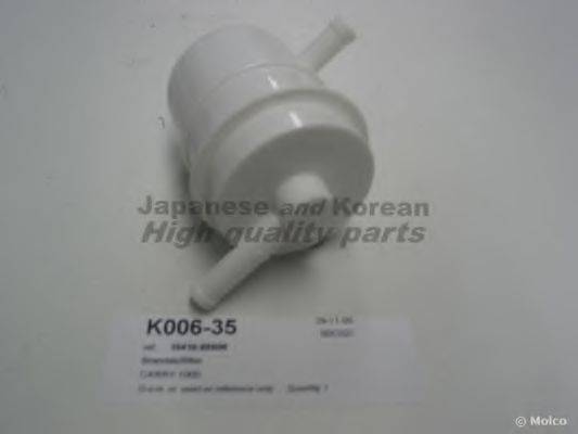ASHUKI K00635 Топливный фильтр