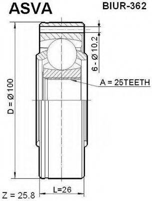 Шарнірний комплект, приводний вал ASVA BIUR-362