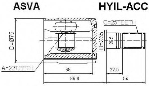 Шарнирный комплект, приводной вал ASVA HYIL-ACC