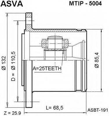 ASVA MTIP5004 Шарнирный комплект, приводной вал