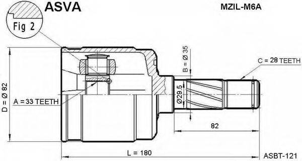 ASVA MZILM6A Шарнирный комплект, приводной вал