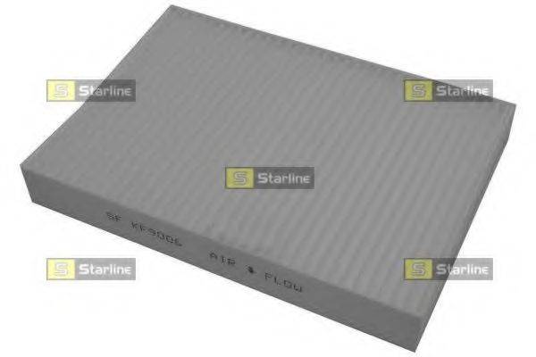 STARLINE SFKF9006 Фильтр, воздух во внутренном пространстве