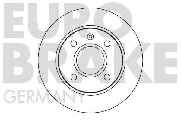 гальмівний диск EUROBRAKE 5815202526