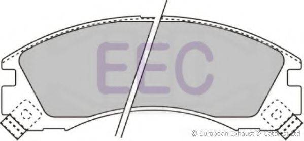 Комплект гальмівних колодок, дискове гальмо EEC BRP0781