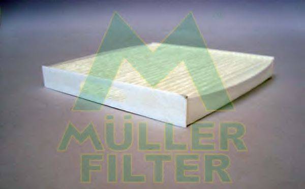 MULLER FILTER FC460 Фильтр, воздух во внутренном пространстве