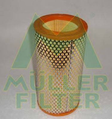 MULLER FILTER PA145 Воздушный фильтр