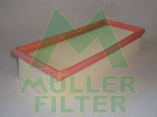 Воздушный фильтр MULLER FILTER PA147