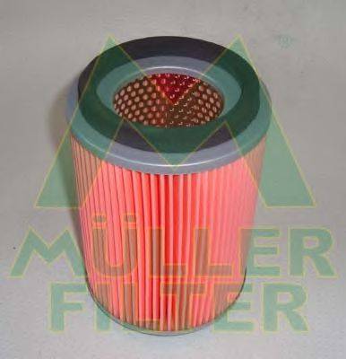 Воздушный фильтр MULLER FILTER PA163