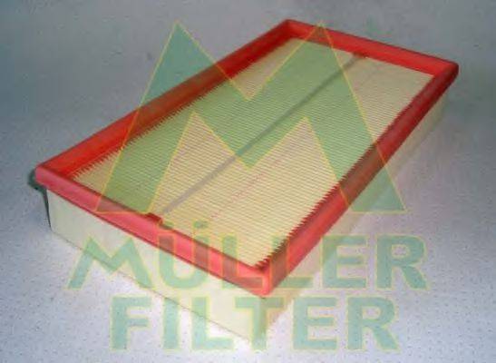 Воздушный фильтр MULLER FILTER PA176