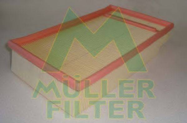 MULLER FILTER PA2108 Воздушный фильтр
