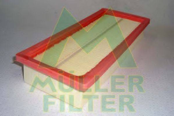 MULLER FILTER PA2109 Воздушный фильтр