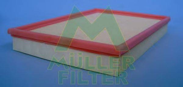 MULLER FILTER PA2118 Воздушный фильтр