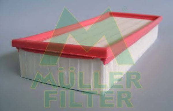 Воздушный фильтр MULLER FILTER PA234