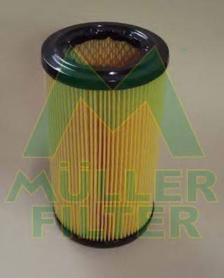 MULLER FILTER PA263 Воздушный фильтр