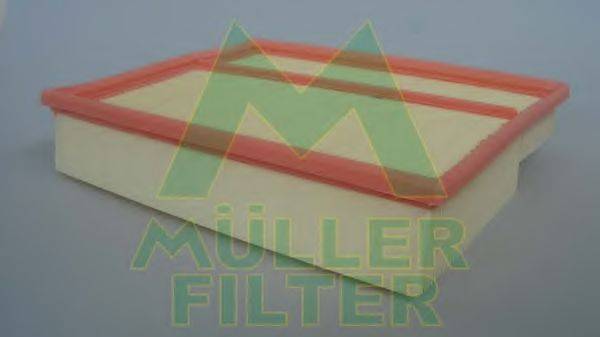MULLER FILTER PA264 Повітряний фільтр