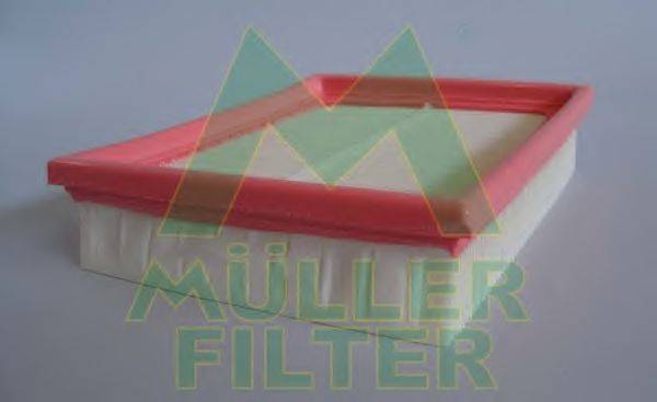 Воздушный фильтр MULLER FILTER PA273