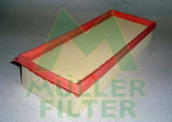 MULLER FILTER PA286 Воздушный фильтр