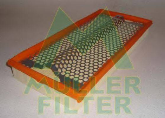 Воздушный фильтр MULLER FILTER PA293