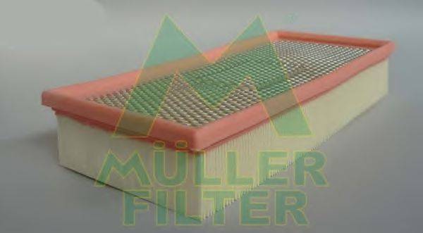 MULLER FILTER PA296 Повітряний фільтр
