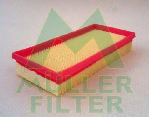 MULLER FILTER PA3107 Воздушный фильтр