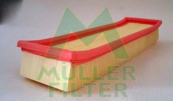 MULLER FILTER PA3108 Повітряний фільтр