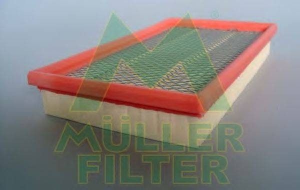 Повітряний фільтр MULLER FILTER PA312