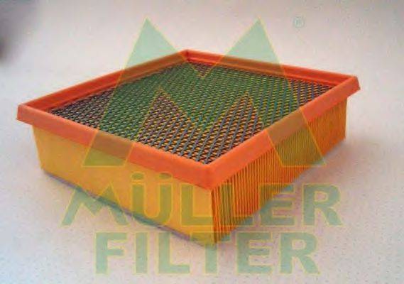 MULLER FILTER PA3133 Воздушный фильтр