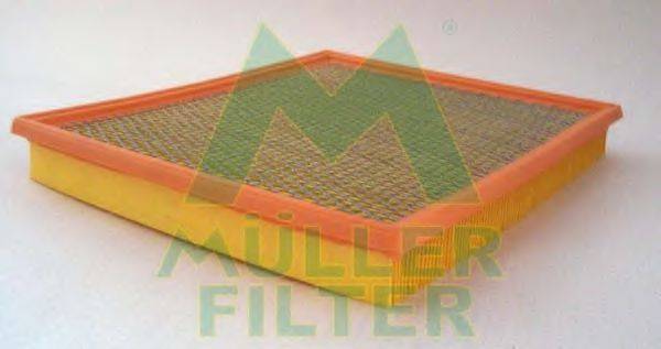 MULLER FILTER PA3142 Воздушный фильтр