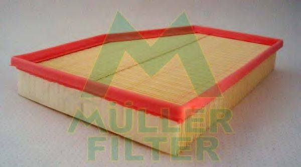 Воздушный фильтр MULLER FILTER PA3153