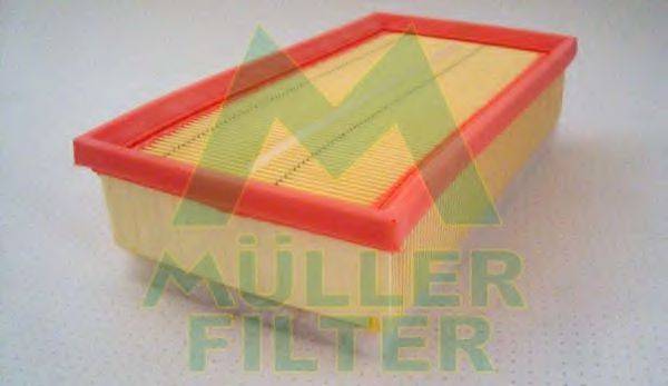 MULLER FILTER PA3158 Воздушный фильтр