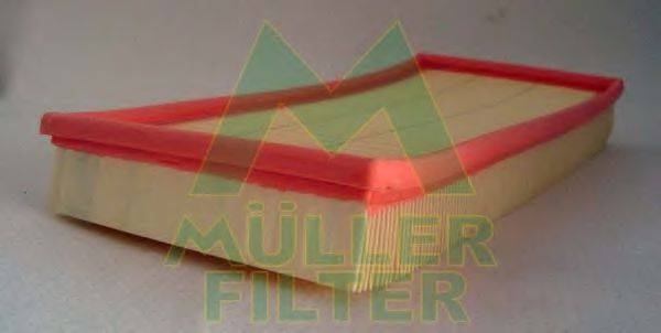 Воздушный фильтр MULLER FILTER PA3162