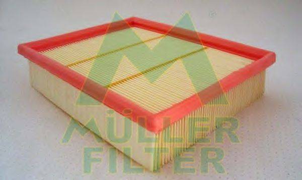 MULLER FILTER PA3168 Воздушный фильтр