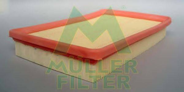 MULLER FILTER PA3179 Повітряний фільтр
