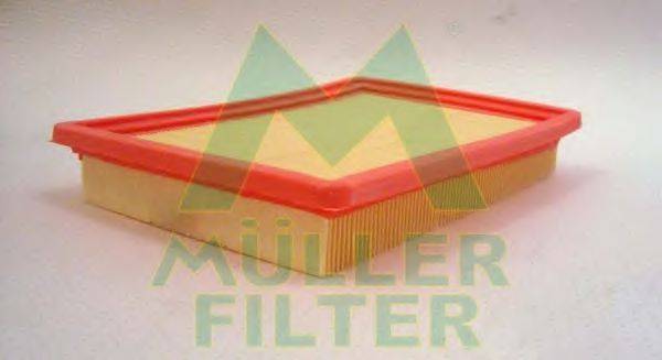 Повітряний фільтр MULLER FILTER PA3180