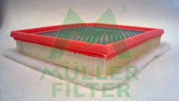 MULLER FILTER PA3183 Воздушный фильтр
